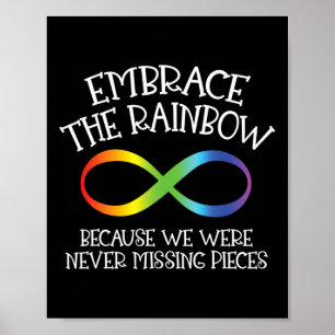 Das Bewusstsein für Autismus verkörpert die Rainbo Poster