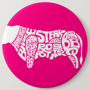 Das Diagramm des Rindfleisch-Essers Button