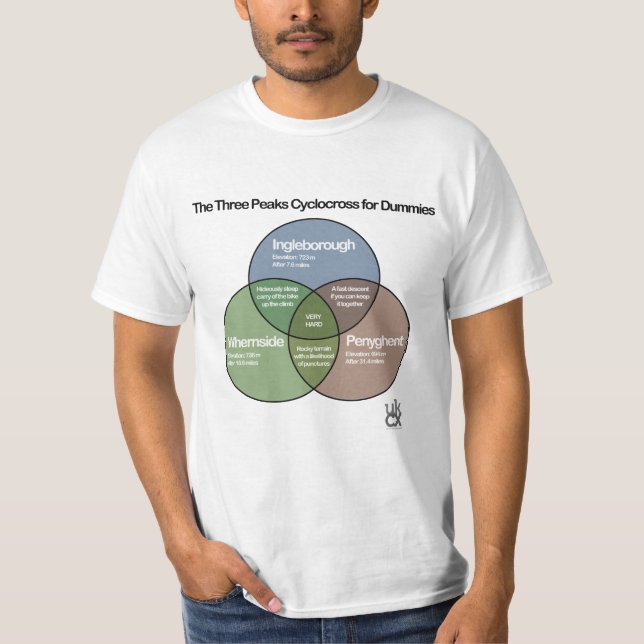 Das drei Spitzen Cyclocross venn Diagramm T-Shirt (Vorderseite)