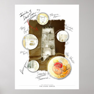 Das dunkle Turmplakat Poster