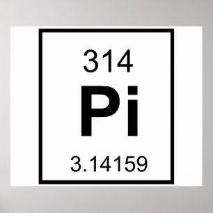 Das Element Pi Poster