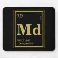 Das Element von Ihnen! Name-periodische Tabelle