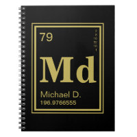 Das Element von Ihnen! Name-periodische Tabelle