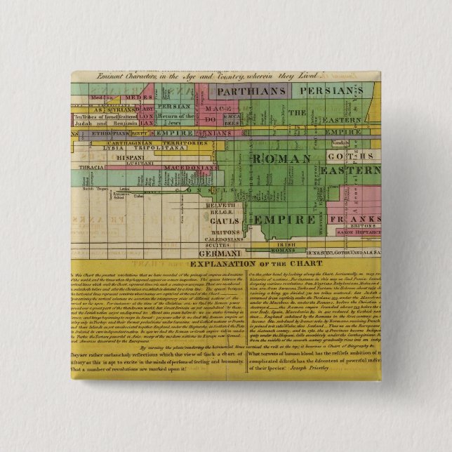 Das Fürstentum der Welt Button (Vorderseite)