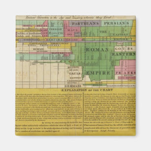 Das Fürstentum der Welt Magnet