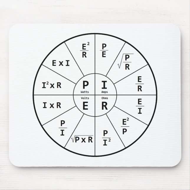 Das Gesetz des Ohms für DC Mousepad (Vorne)