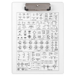 Das Gesetz des Ohms, Widerstand-Farbcode, Klemmbrett