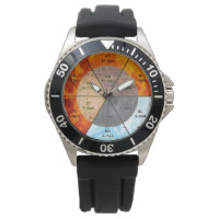 Das Gleichgewicht: Ba Gua, 8 Trigramm Yang TCM