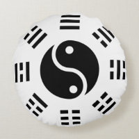 Das Gleichgewicht: Ba Gua, 8 Trigramm Yang TCM