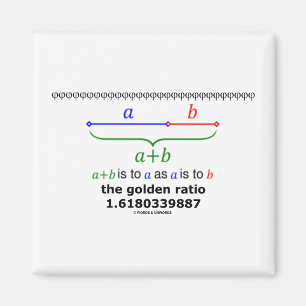 Das Goldene Verhältnis (Mathematik 1.6180339887) Magnet