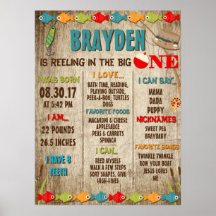 Das große Fischthema 1. Geburtstag Meilenstein Poster