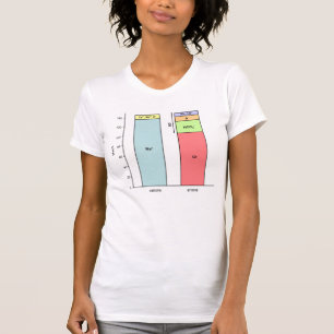 Das große Glücksspiel T-Shirt