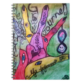 Das Inner Work Journal Notizblock