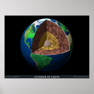 Das Innere der Erde Poster