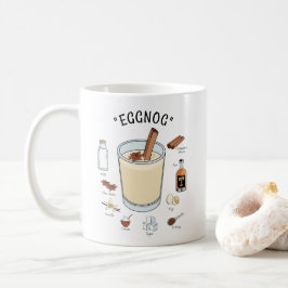 Das ist die Jahreszeit für Ihren Sommerurlaub Kaffeetasse