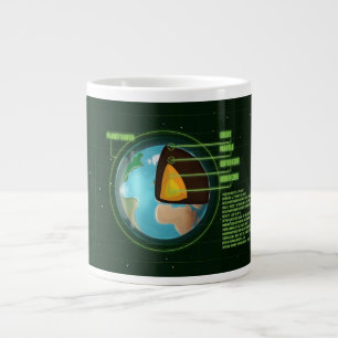 Das Kerndiagramm der Erde mit verschiedenen Statis Jumbo-Tasse