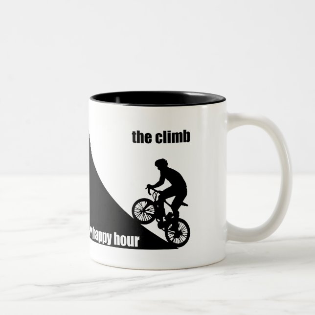 Das Klima ist meine glückliche Stunde Zweifarbige Tasse (Rechts)