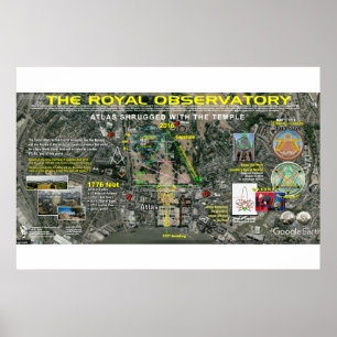 Das Königliche Observatorium Poster