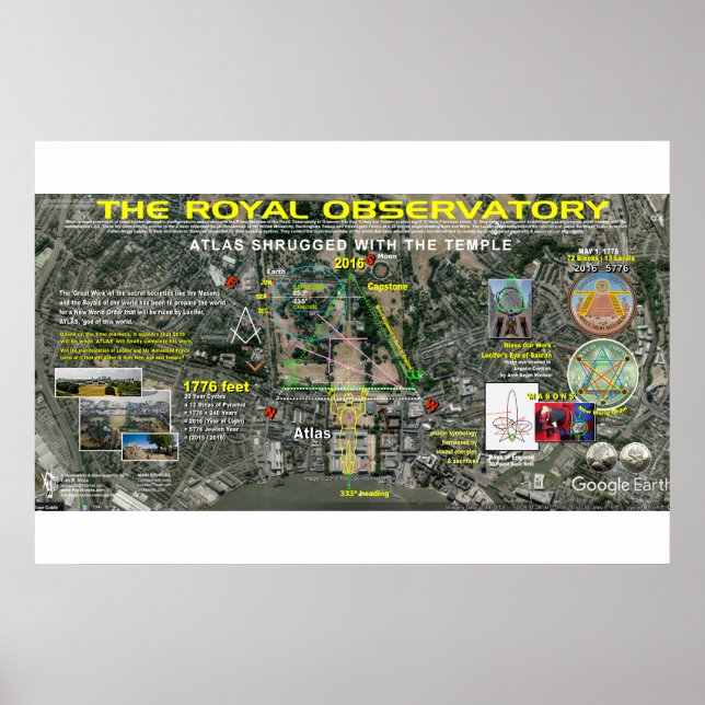 Das Königliche Observatorium Poster (Vorne)