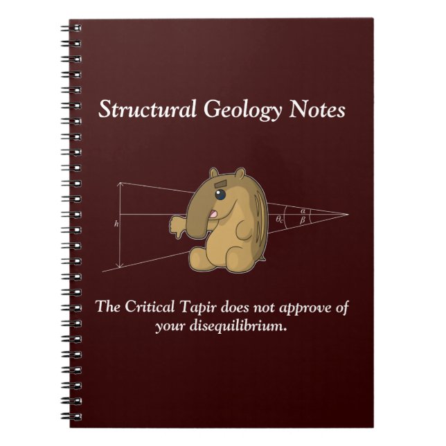 Das kritische Tapir - strukturelle Geologie Notizblock (Vorderseite)
