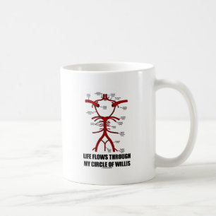 Das Leben fließt meinen Kreis von Willis durch Kaffeetasse