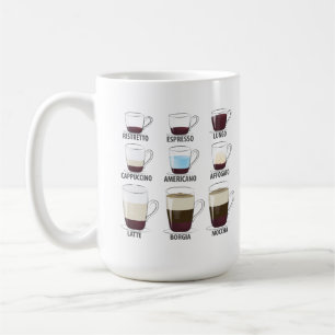 Das Leben ist voller wichtiger Wahlmöglichkeiten. Kaffeetasse