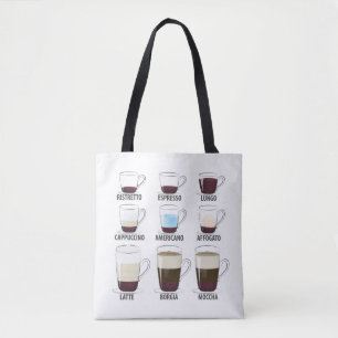 Das Leben ist voller wichtiger Wahlmöglichkeiten. Tasche