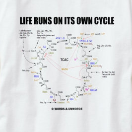 Das Leben läuft auf seinem eigenen Zyklus (Krebs-Z T-Shirt