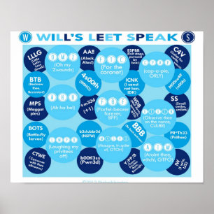 Das Leet des Willen sprechen Poster