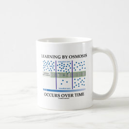 Das Lernen durch Osmose tritt im Laufe der Zeit Kaffeetasse