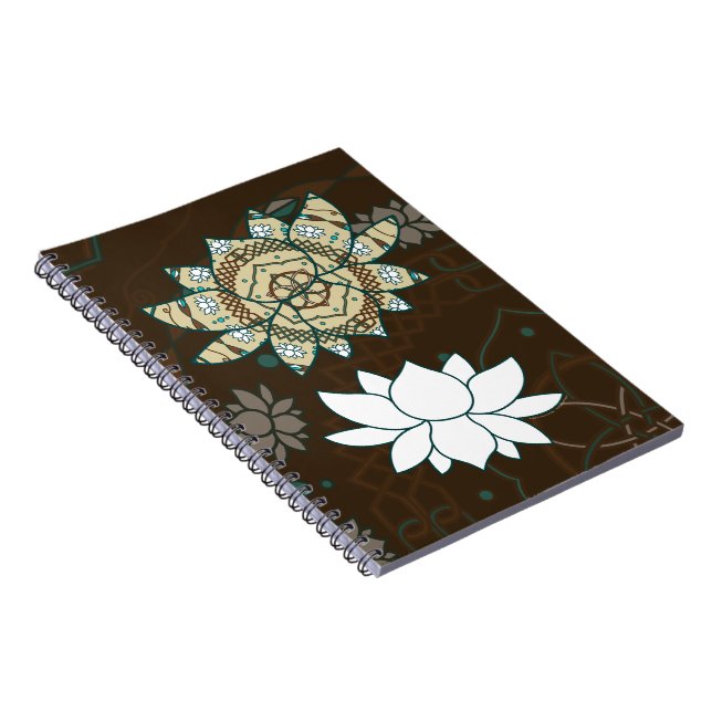 Das Lotus-Notebook Notizblock (Rechte Seite)