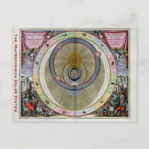 Das Macrocosmica Sonnensystem Postkarte