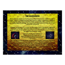 Das Mazzaroth-Glossy-Poster