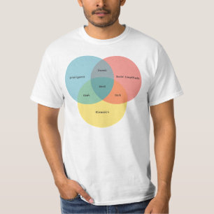 Das Nerd-Paradigma T-Shirt