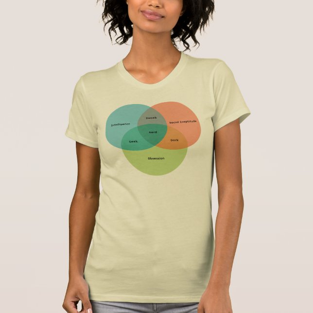 Das Nerd venn Diagramm T-Shirt (Vorderseite)