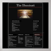 Das Netz der Illuminati