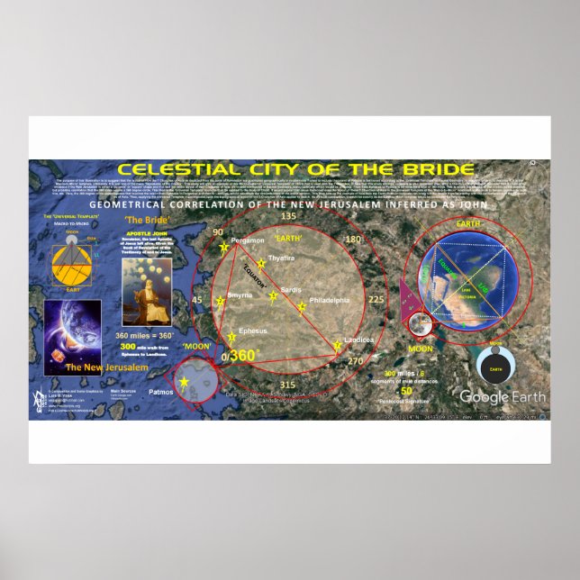 Das neue Jerusalem - Stadt der Braut Poster (Vorne)