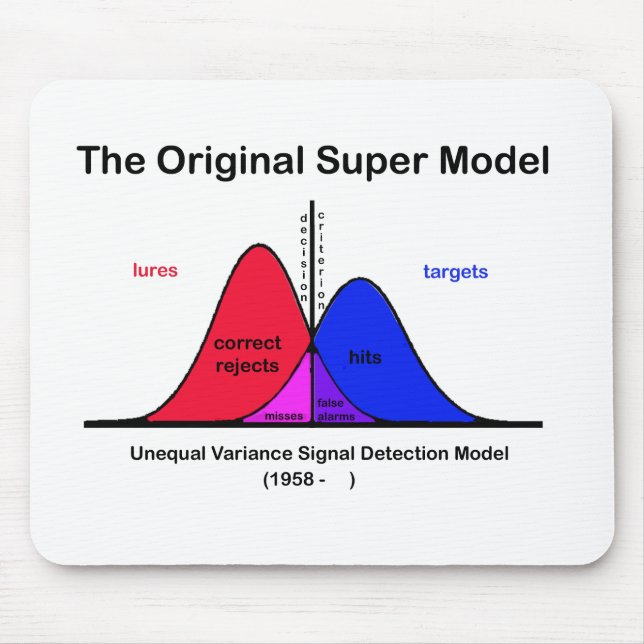 Das Original-Super-Modell Mousepad (Vorne)