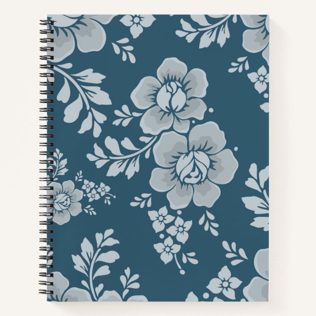 Das perfekte Notebook zum Schreiben, Zeichn Notizbuch (Vorderseite)