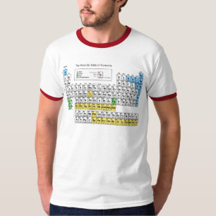 Das Periodensystem der Elemente T-Shirt