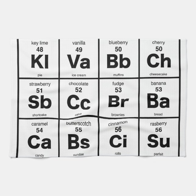 Das Periodensystem der Nachtische Handtuch (Horizontal)