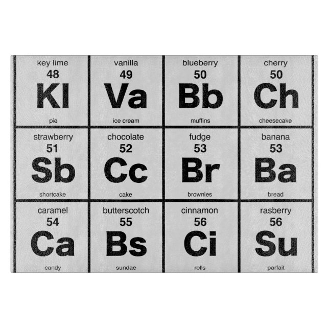 Das Periodensystem der Nachtische Schneidebrett (Vorderseite)