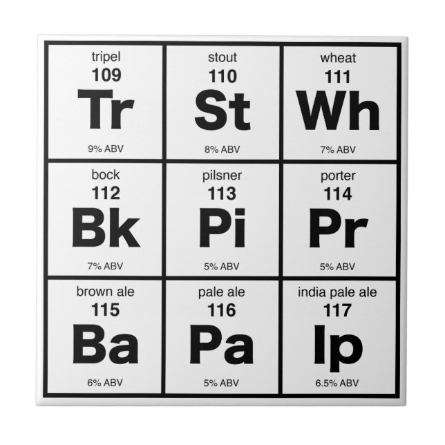Das Periodensystem des Bieres Fliese (Vorderseite)