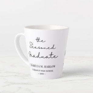 Das Personalisierte des besaiteten Abschlusses Milchtasse