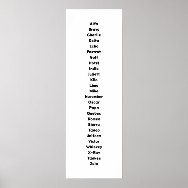 Das Phonetische Alphabet Poster (Vorne)