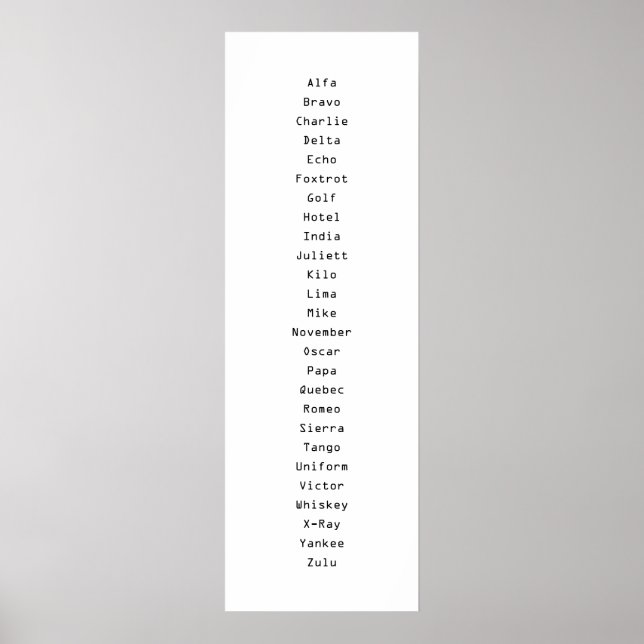 Das Phonetische Alphabet Poster (Vorne)