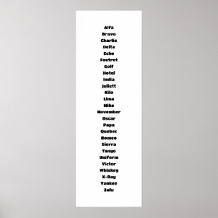 Das Phonetische Alphabet Poster