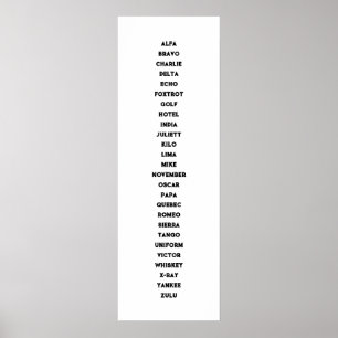 Das Phonetische Alphabet Poster