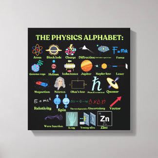 Das Physik-Alphabet, coole Wissenschaft und Physik Leinwanddruck