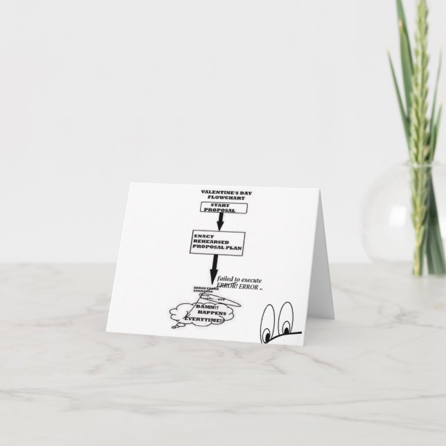 Das Problem - Valentine FlowChart Cards Dankeskarte (Vorderseite)